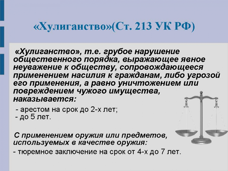 Уголовная ответственность за хулиганство.
